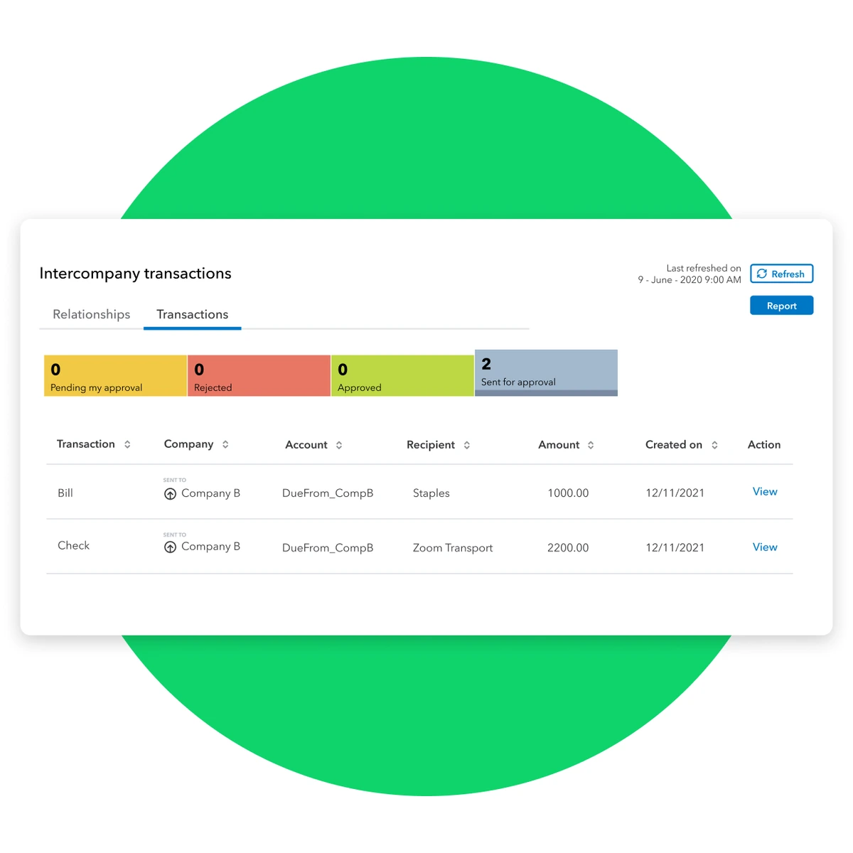 QuickBooks Enterprise 1 User 2024